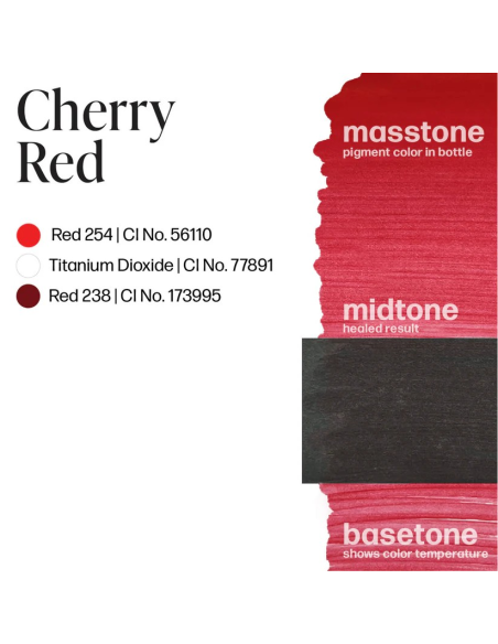 Perma Blend Luxe - Cherry Red