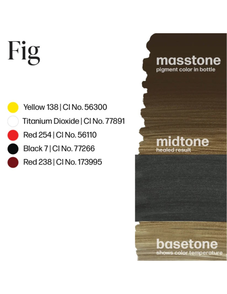 Perma Blend Luxe - Fig
