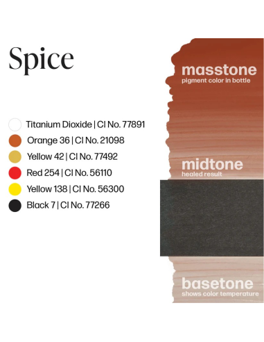 Perma Blend Luxe - Spice