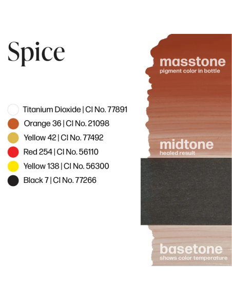 Perma Blend Luxe - Spice