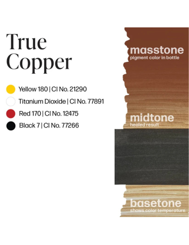 Perma Blend Luxe - True Copper