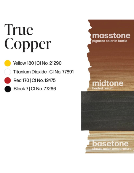 Perma Blend Luxe - True Copper