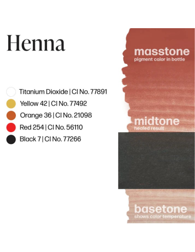Perma Blend Luxe -  Henna