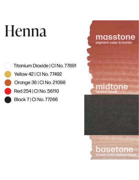 Perma Blend Luxe -  Henna