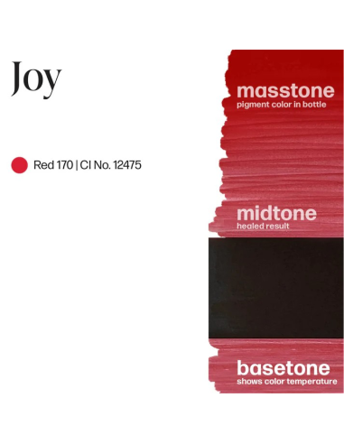 Perma Blend Luxe -  Joy