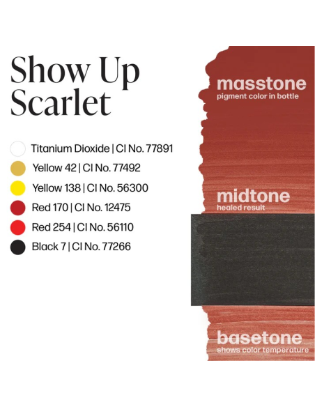 Perma Blend Luxe - Show Up Scarlet - Vicky Martin Unstoppable Areola