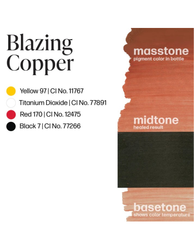 Perma Blend Ink - Blazing Copper