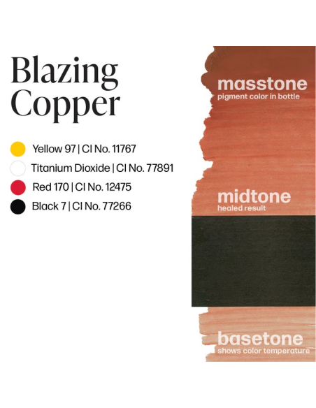 Perma Blend Ink - Blazing Copper