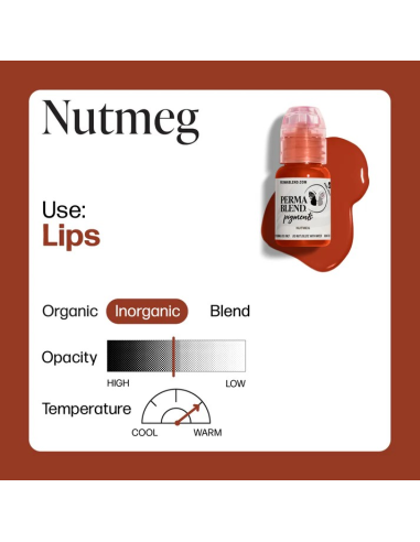 Perma Blend Ink - Nutmeg
