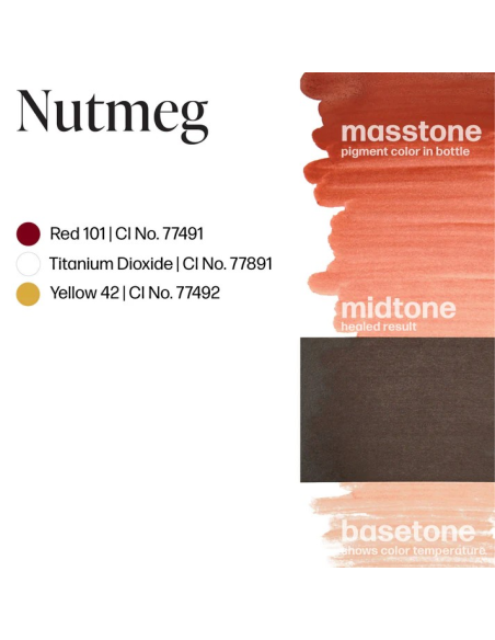 Perma Blend Ink - Nutmeg