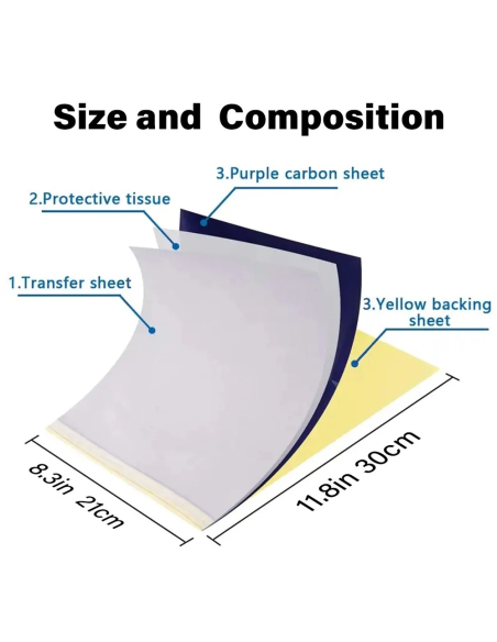 OZER THERMAL PAPERS- Papel Hectográfico Termocopiadora