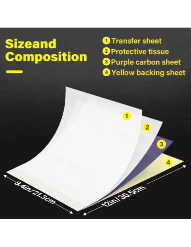 Papel Ultra Premium Thermal – Papel...
