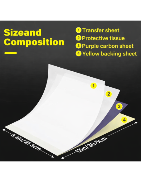 Papel Ultra Premium Thermal – Papel Hectográfico para Termocopiadora Especial Realismo