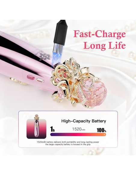 Mast - Faviamo Pen Machines - Fine Line y PMU