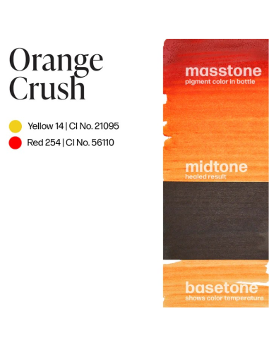 Perma Blend Ink - Orange Crush