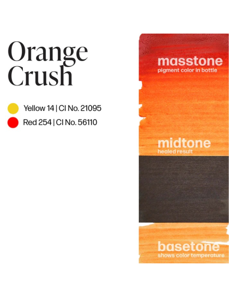 Perma Blend Ink - Orange Crush