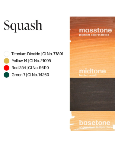 Perma Blend Ink - Squash