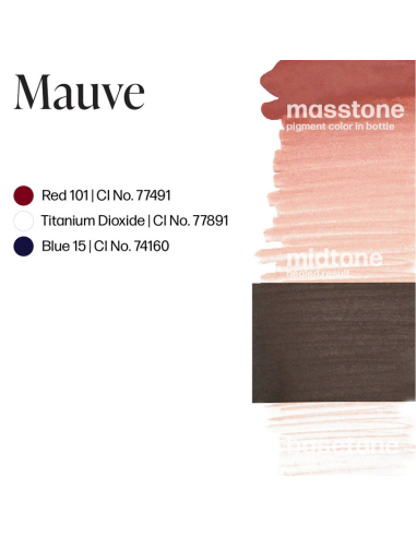 Perma Blend Ink - Mauve