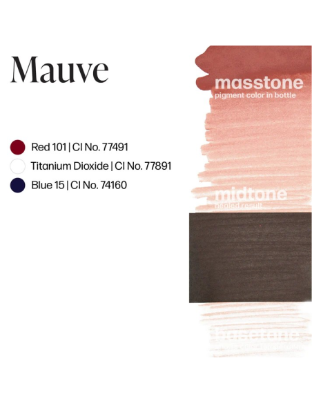 Perma Blend Ink - Mauve
