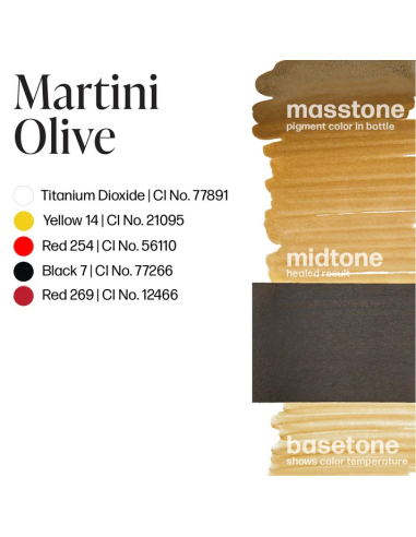 Perma Blend Ink - Martini Olive