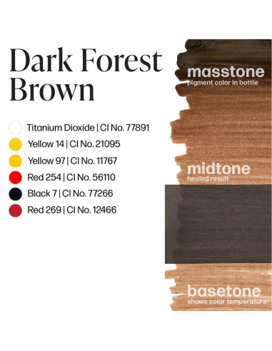 Perma Blend Ink - Dark Forest Brown