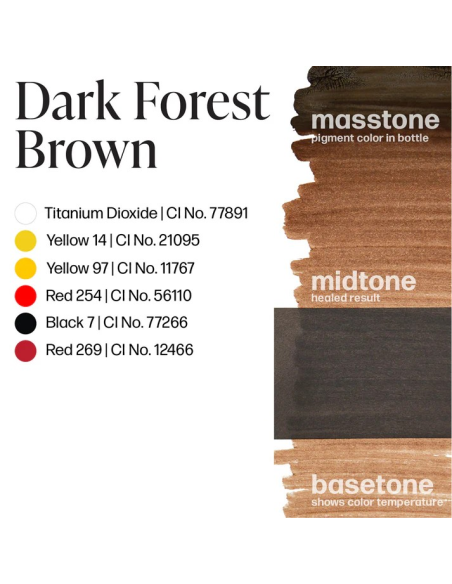 Perma Blend Ink - Dark Forest Brown