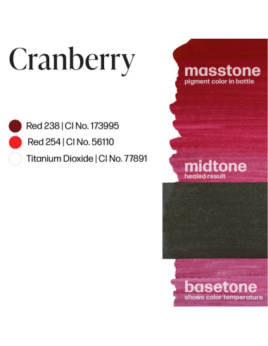 Perma Blend Luxe - Cranberry