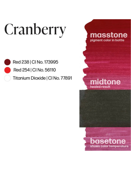 Perma Blend Luxe - Cranberry