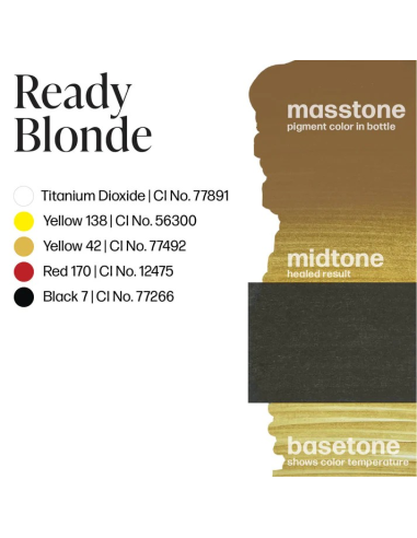 Perma Blend Luxe - Ready Blonde