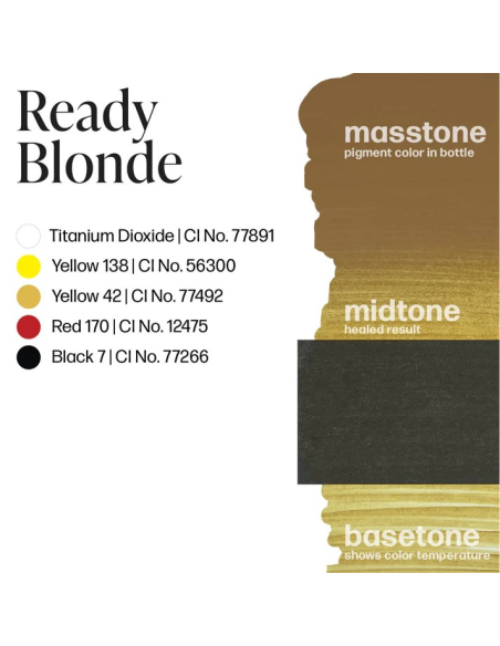 Perma Blend Luxe - Ready Blonde