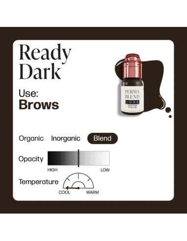 Perma Blend Luxe-Ready, Set, Go...
