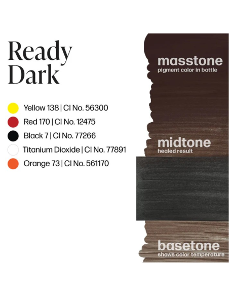 Perma Blend Luxe-Ready, Set, Go Pre-Modified Ready Dark