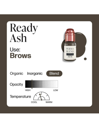 Perma Blend Luxe - Ready, Set, Go...