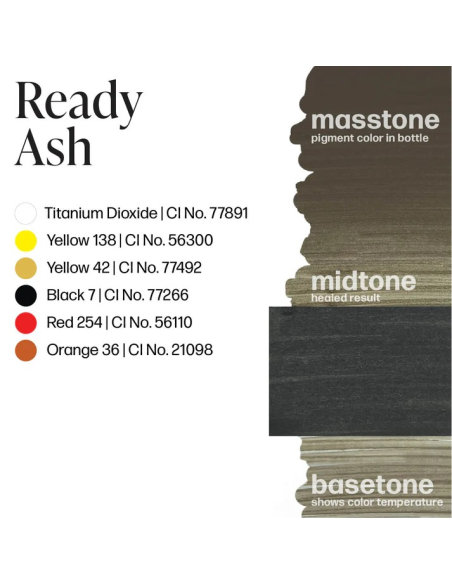 Perma Blend Luxe - Ready, Set, Go Pre-Modified Set - Ready Ash