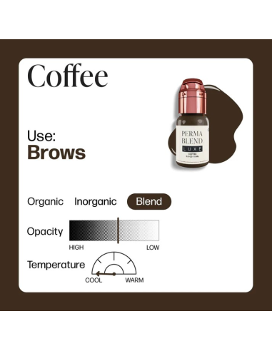 Perma Blend Luxe - Coffee