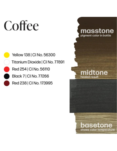 Perma Blend Luxe - Coffee