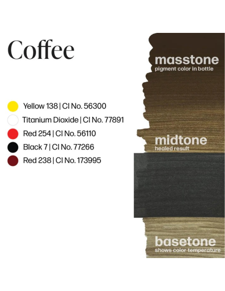 Perma Blend Luxe - Coffee