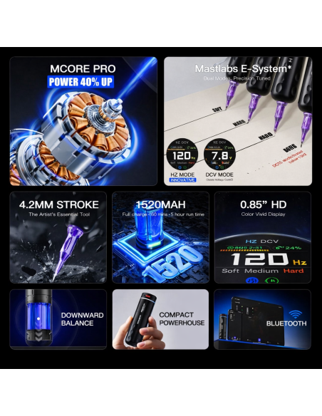Mast Racer Pro 4.2 mm - Máquina Pen Inalámbrica