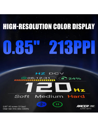 Mast Racer Pro 4.2 mm - Máquina Pen...