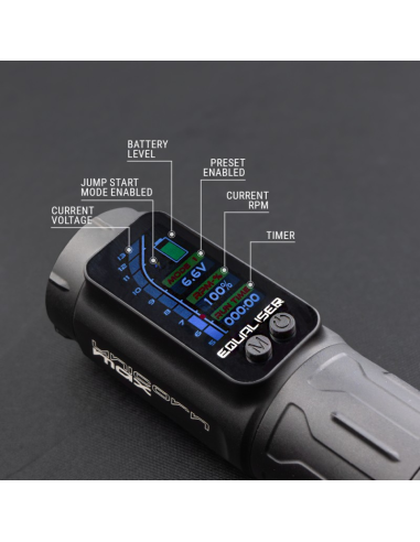 EQUALISER WIRELESS Unicorn Max...