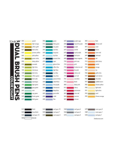 Rotuladores Tombow